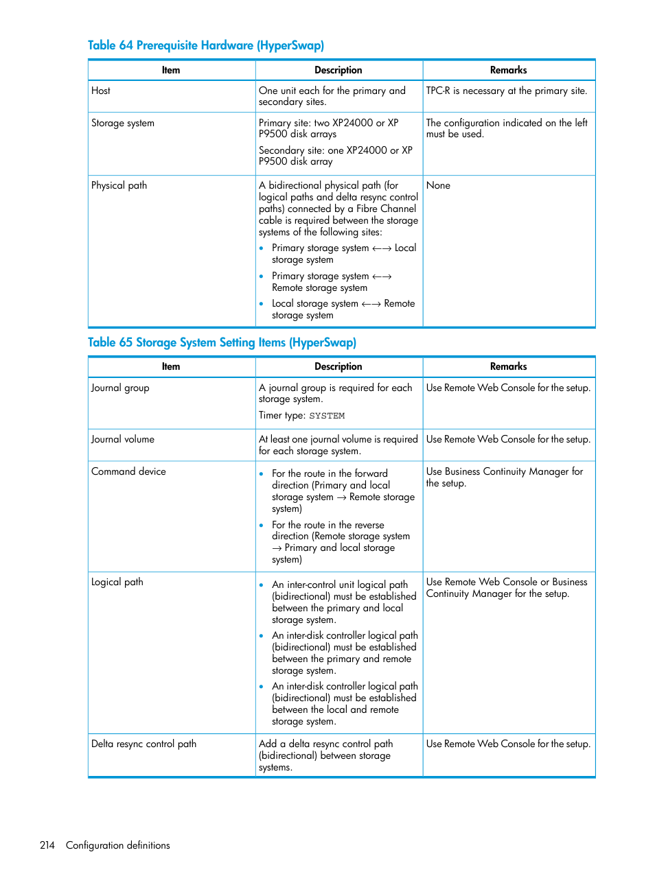 HP XP P9500 Storage User Manual | Page 214 / 773