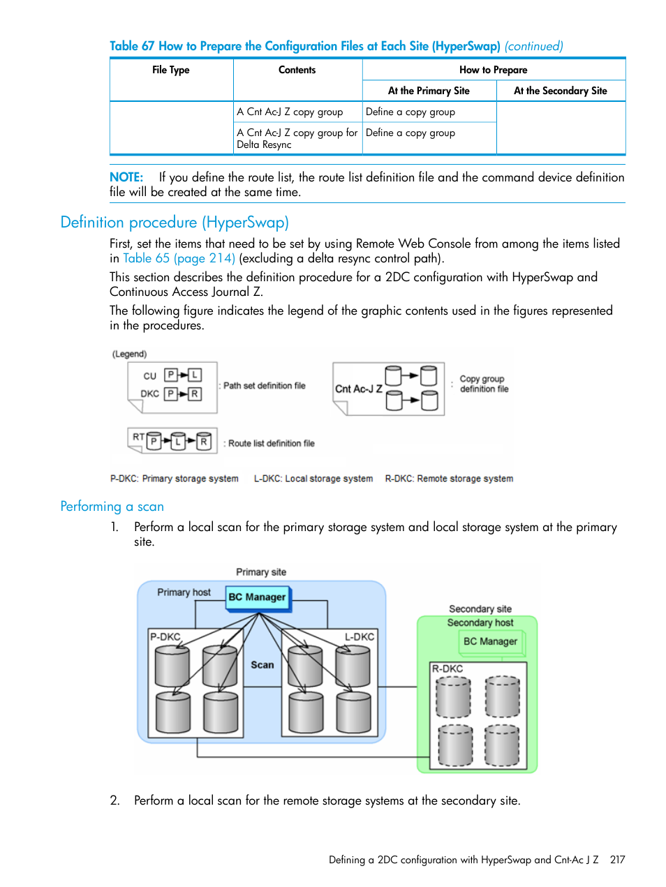 Definition procedure (hyperswap), Performing a scan | HP XP P9500 Storage User Manual | Page 217 / 773