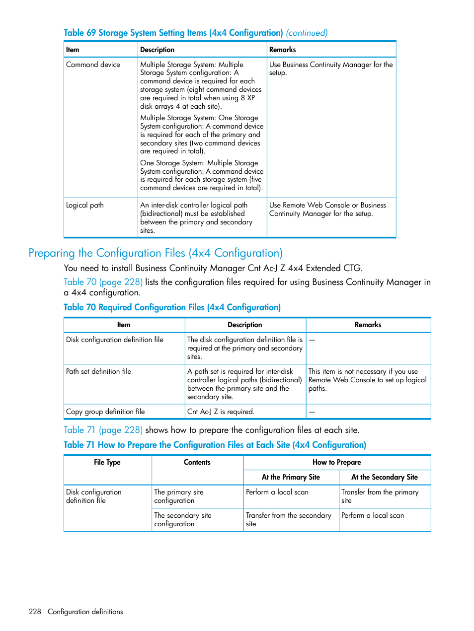 HP XP P9500 Storage User Manual | Page 228 / 773