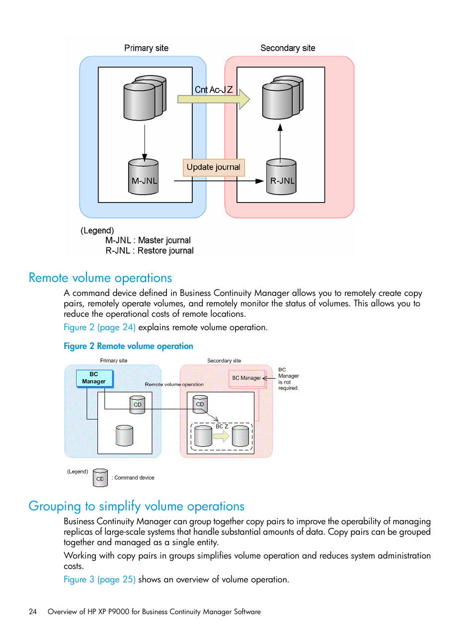 Remote volume operations, Grouping to simplify volume operations | HP XP P9500 Storage User Manual | Page 24 / 773