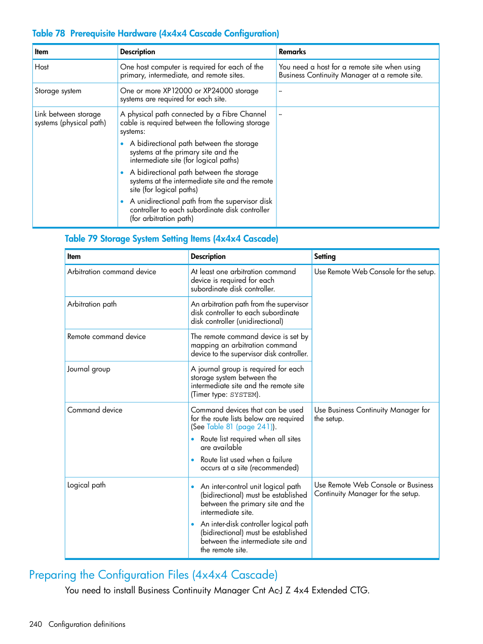 Preparing the configuration files (4x4x4 cascade) | HP XP P9500 Storage User Manual | Page 240 / 773