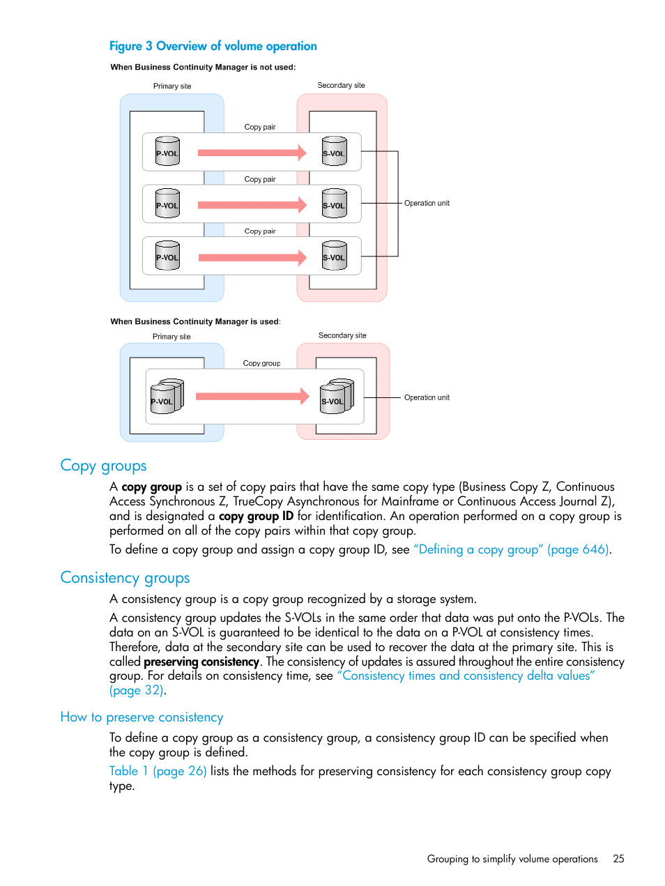 Copy groups, Consistency groups, How to preserve consistency | Copy groups consistency groups | HP XP P9500 Storage User Manual | Page 25 / 773