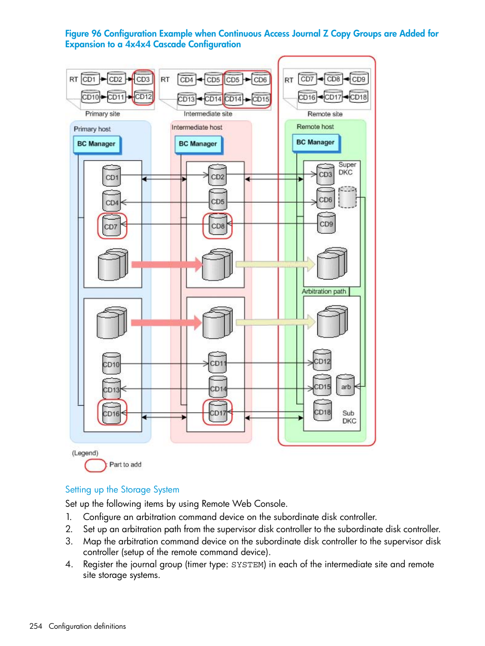HP XP P9500 Storage User Manual | Page 254 / 773