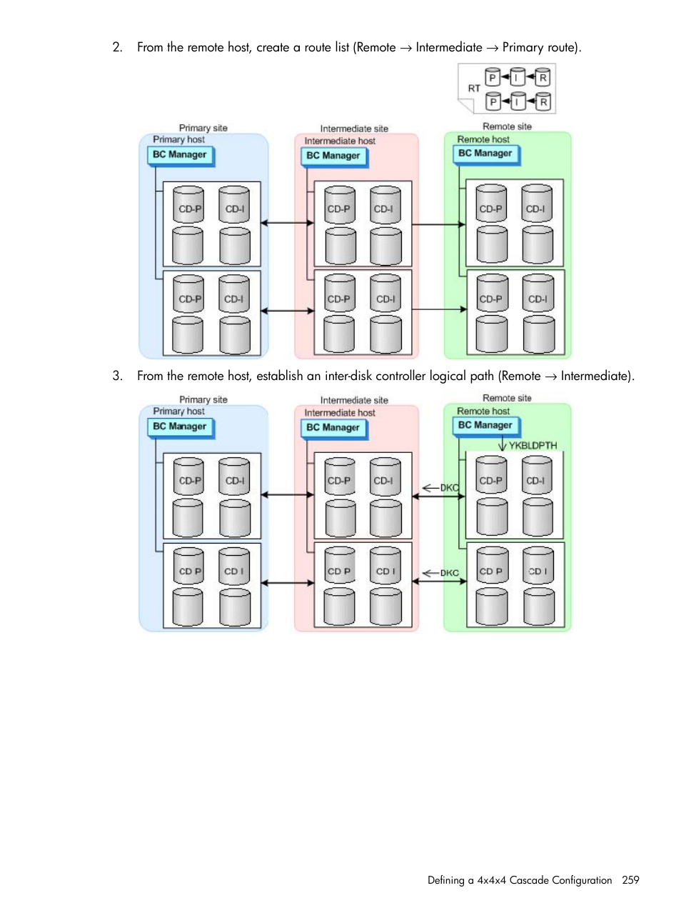HP XP P9500 Storage User Manual | Page 259 / 773