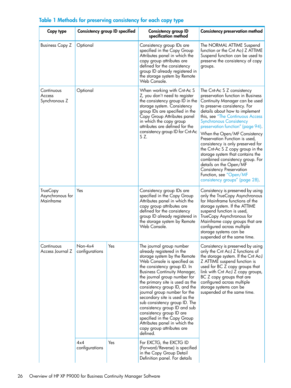 HP XP P9500 Storage User Manual | Page 26 / 773