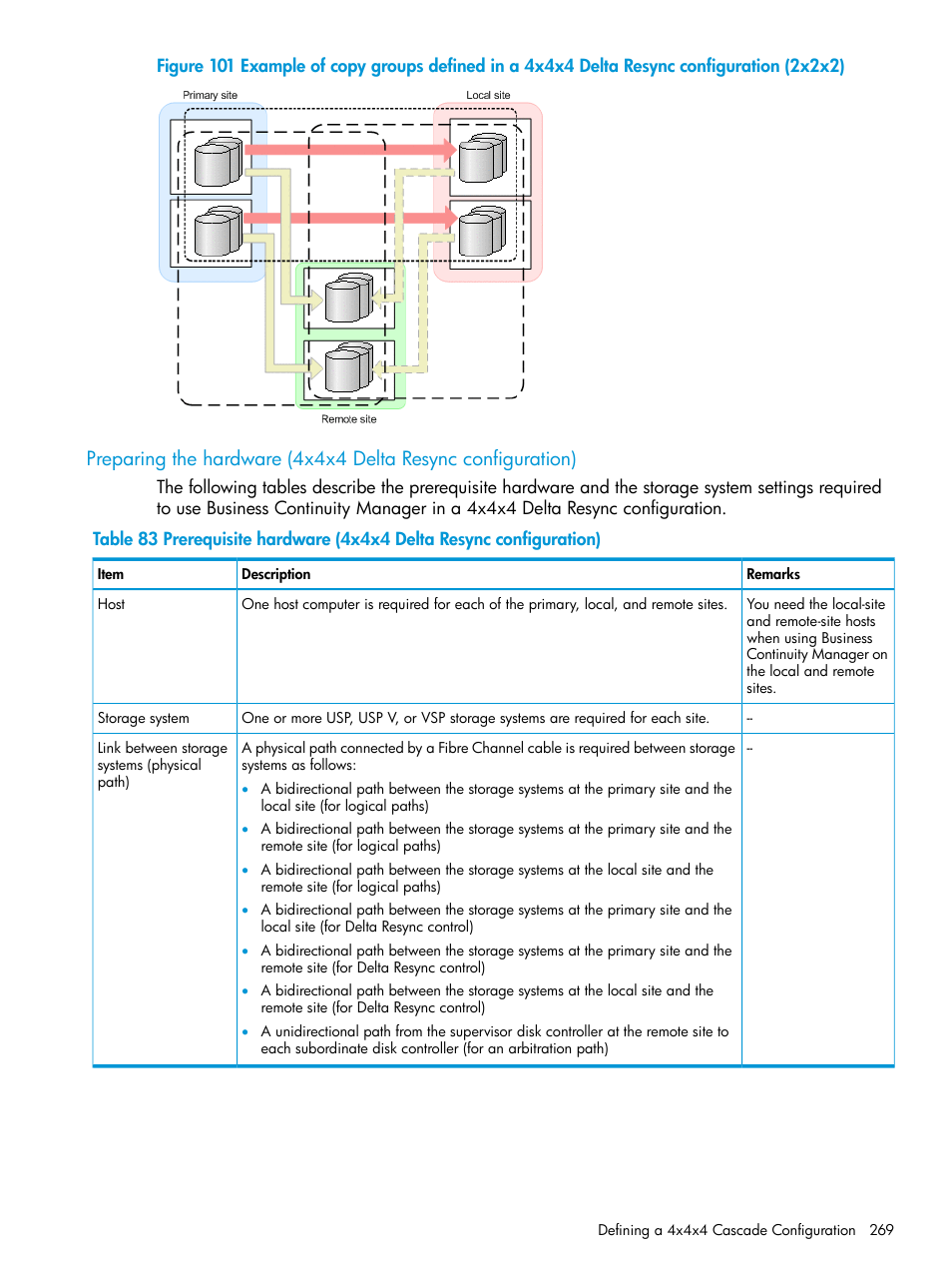 HP XP P9500 Storage User Manual | Page 269 / 773