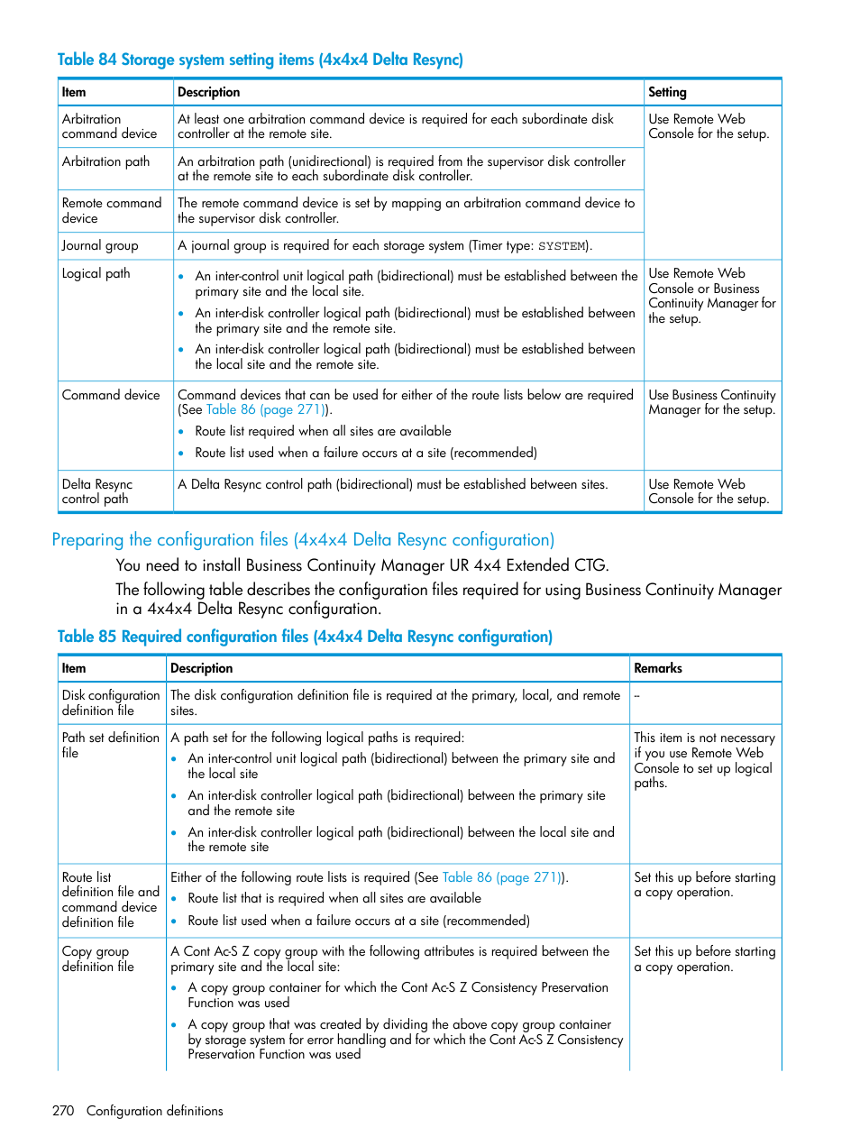 HP XP P9500 Storage User Manual | Page 270 / 773