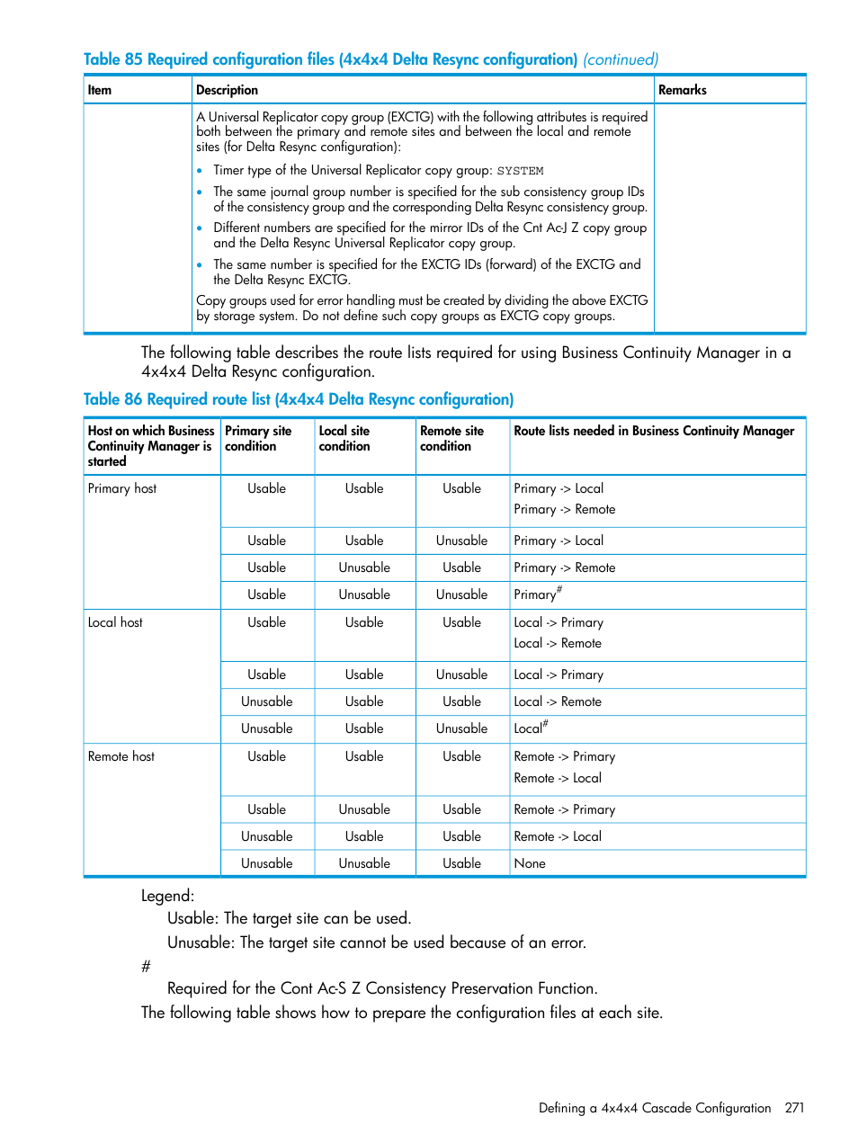 HP XP P9500 Storage User Manual | Page 271 / 773