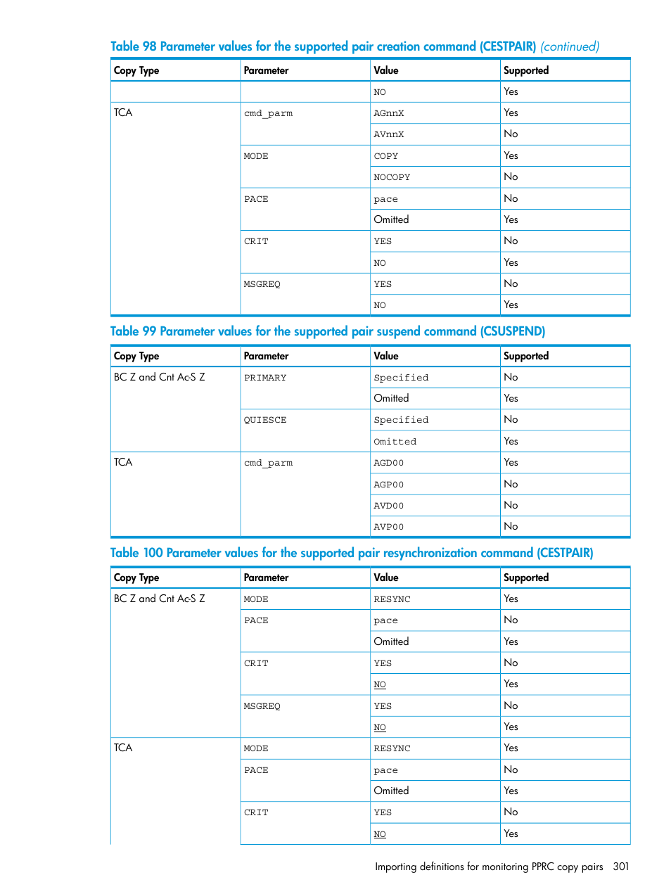HP XP P9500 Storage User Manual | Page 301 / 773