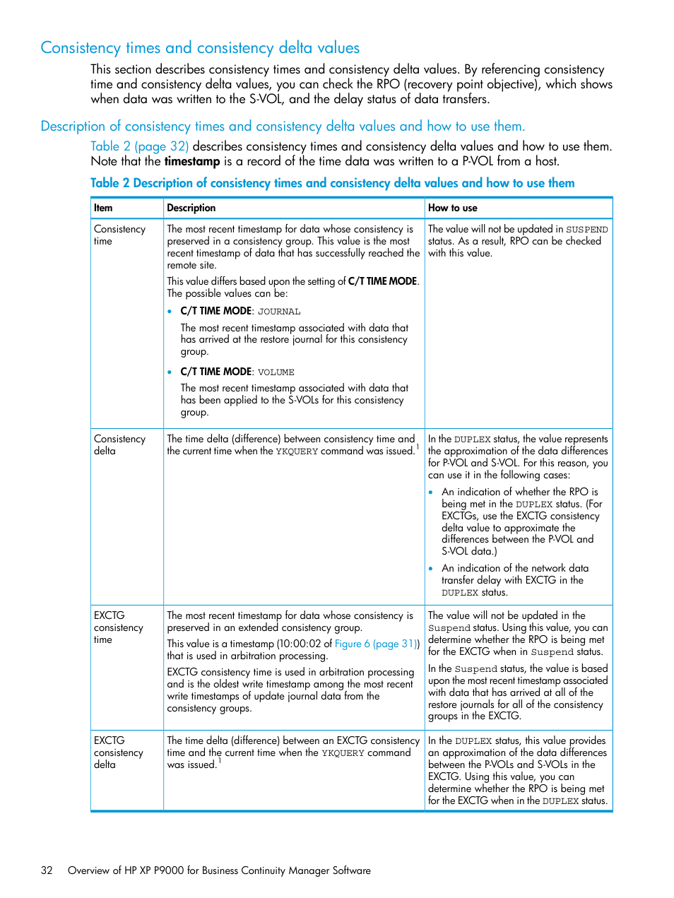 Consistency times and consistency delta values | HP XP P9500 Storage User Manual | Page 32 / 773