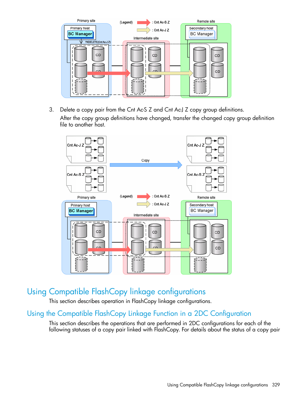 Using compatible flashcopy linkage configurations, Using compatible flashcopy linkage | HP XP P9500 Storage User Manual | Page 329 / 773