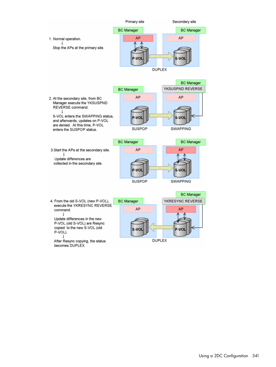 HP XP P9500 Storage User Manual | Page 341 / 773
