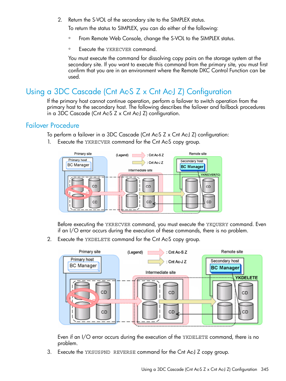 Failover procedure | HP XP P9500 Storage User Manual | Page 345 / 773