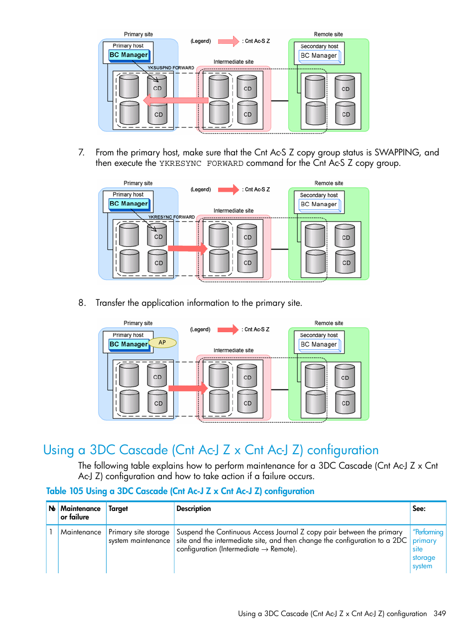 HP XP P9500 Storage User Manual | Page 349 / 773