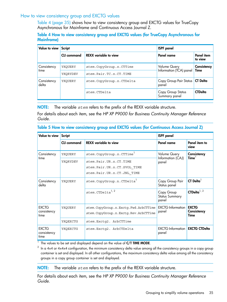 How to view consistency group and exctg values | HP XP P9500 Storage User Manual | Page 35 / 773