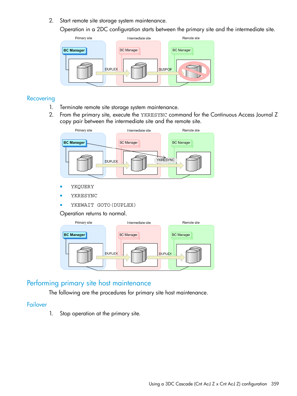 Recovering, Performing primary site host maintenance, Failover | Performing primary, Site host | HP XP P9500 Storage User Manual | Page 359 / 773