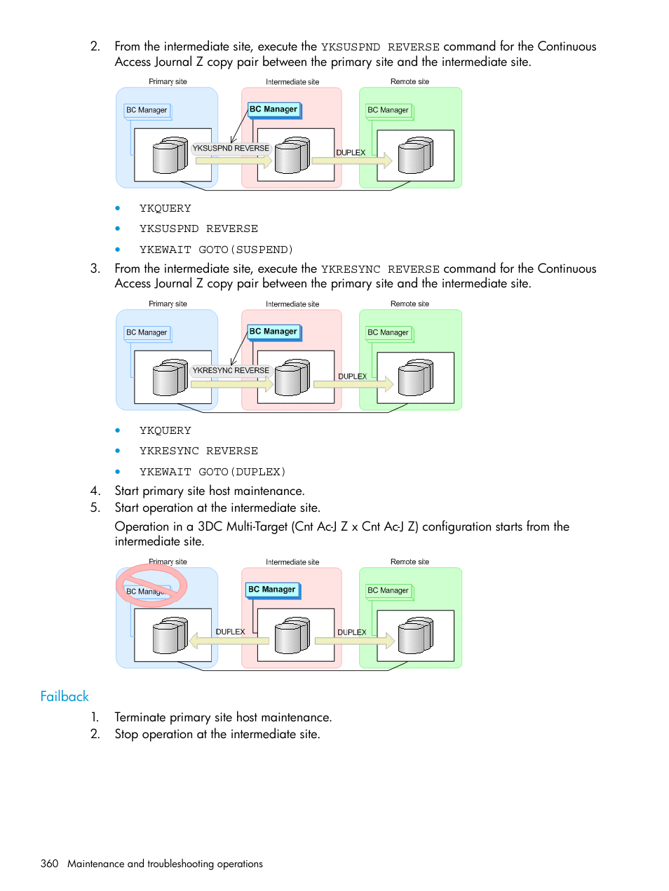Failback | HP XP P9500 Storage User Manual | Page 360 / 773