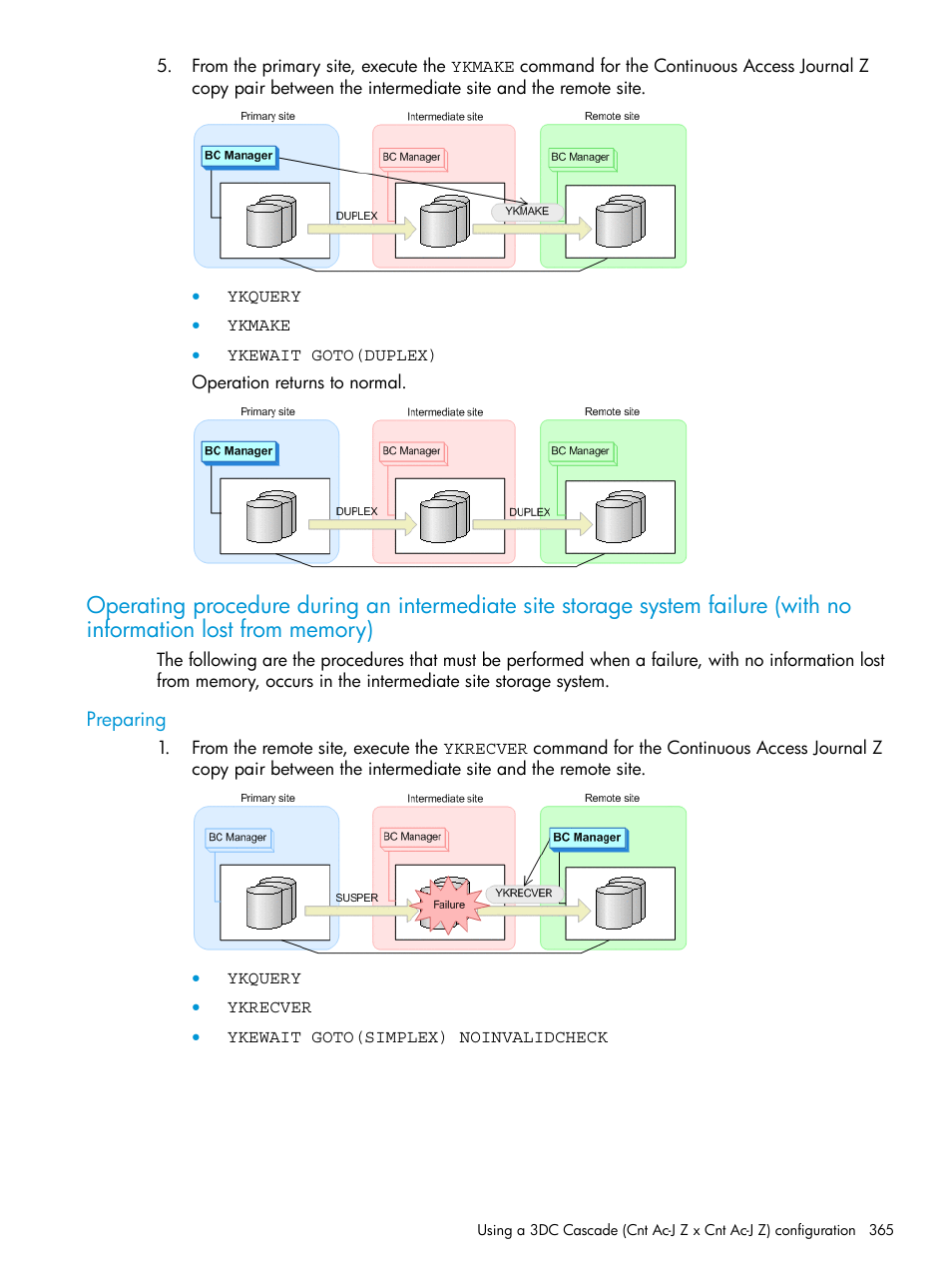 Preparing, Operating procedure, During an | Intermediate | HP XP P9500 Storage User Manual | Page 365 / 773