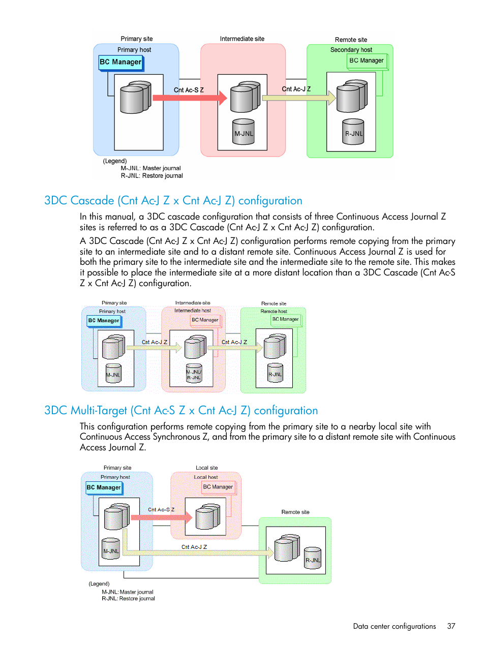 HP XP P9500 Storage User Manual | Page 37 / 773