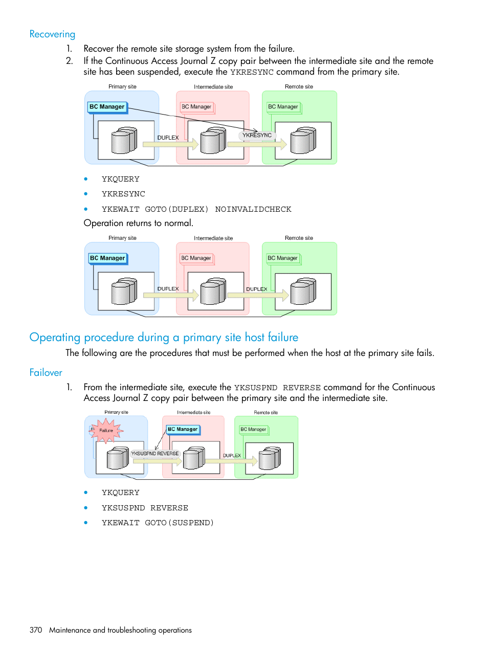 Recovering, Failover, Operating procedure | During a, Primary | HP XP P9500 Storage User Manual | Page 370 / 773