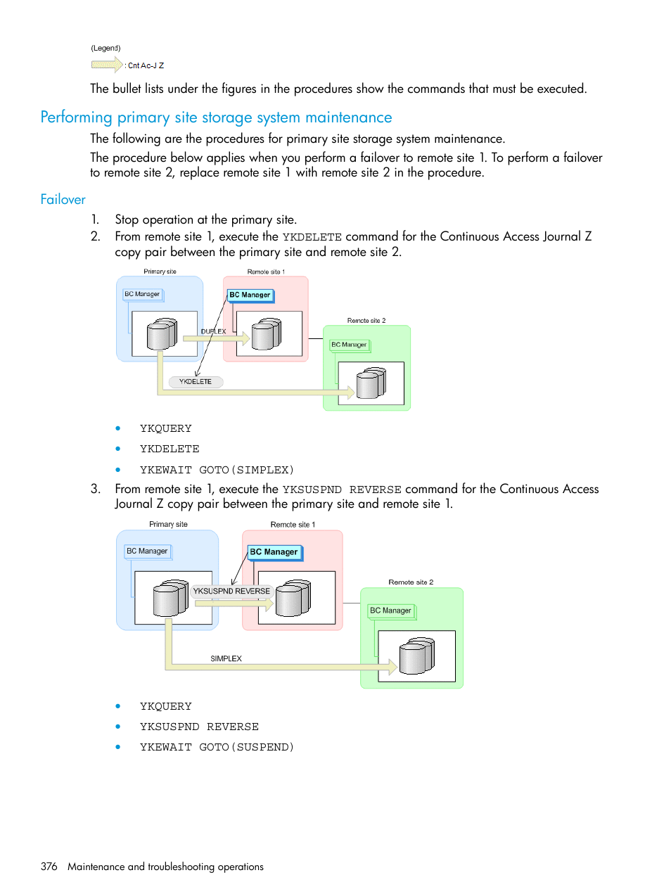 Performing primary site storage system maintenance, Failover, Performing primary site | Storage system | HP XP P9500 Storage User Manual | Page 376 / 773