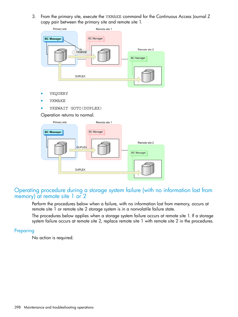 Preparing, Operating procedure, During a | HP XP P9500 Storage User Manual | Page 398 / 773