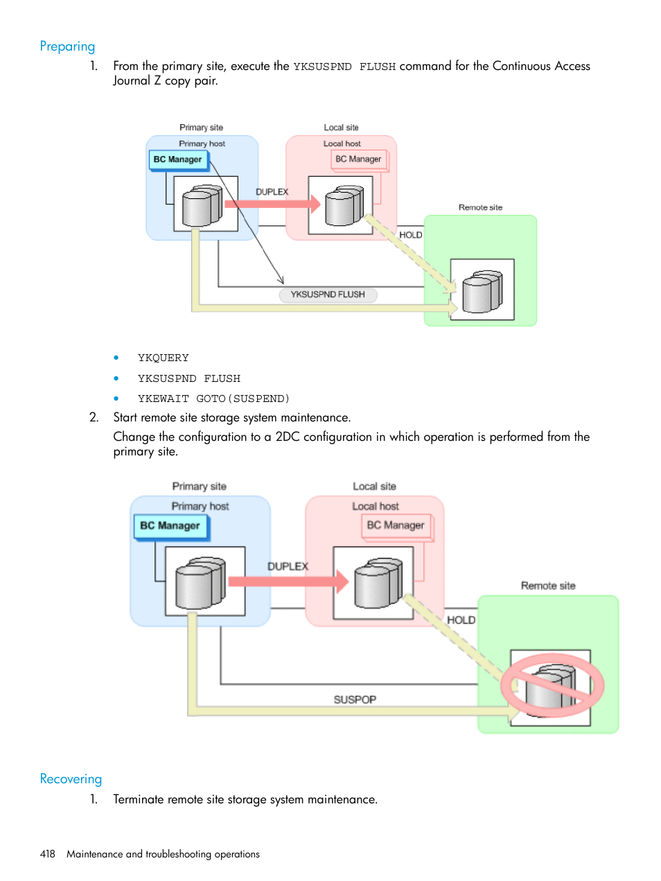 Preparing, Recovering, Preparing recovering | HP XP P9500 Storage User Manual | Page 418 / 773