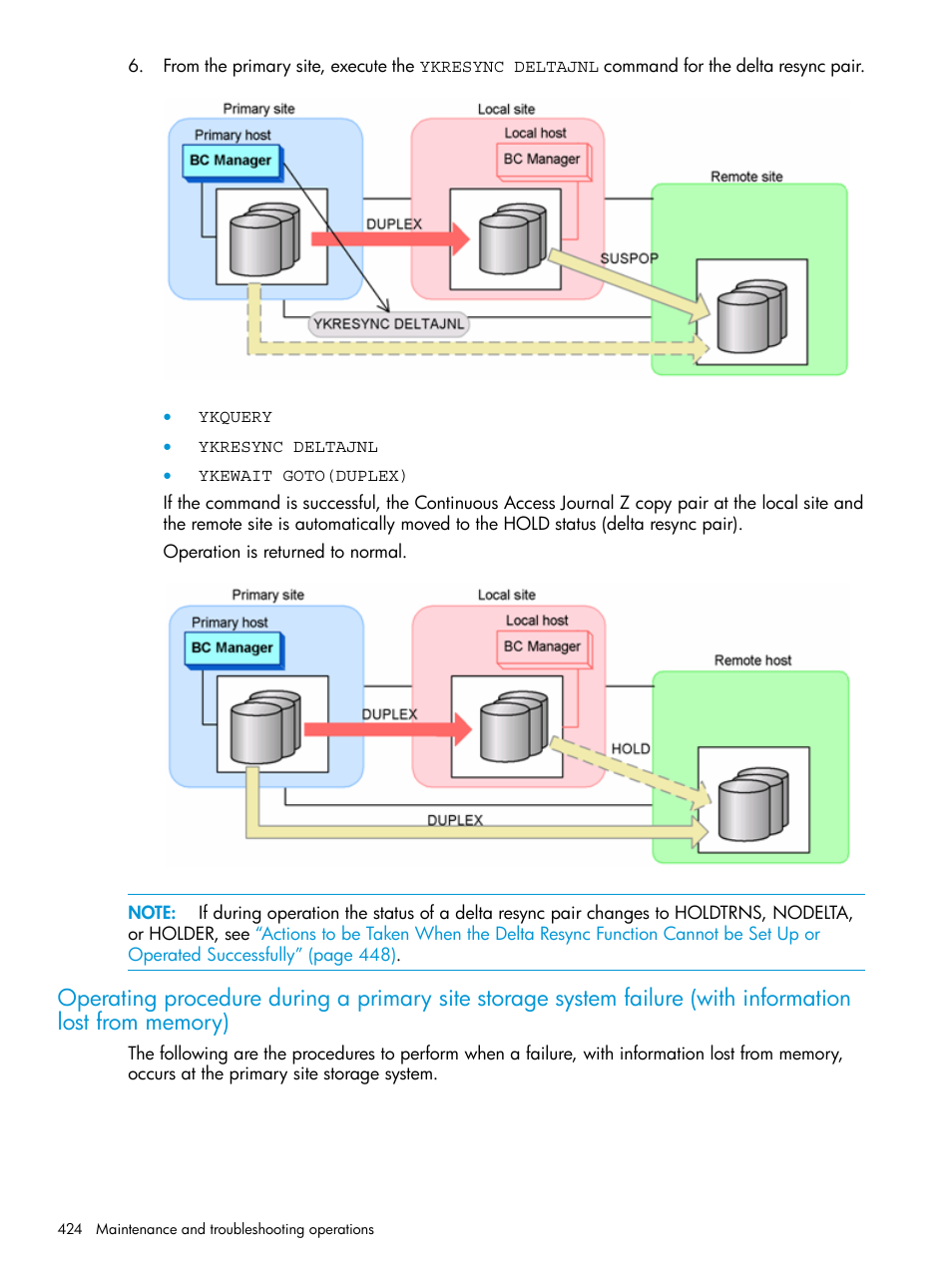 Operating procedure during a primary site, Storage system failure, With information lost | HP XP P9500 Storage User Manual | Page 424 / 773