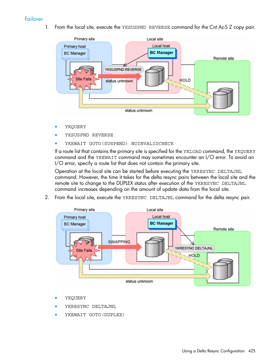 Failover | HP XP P9500 Storage User Manual | Page 425 / 773