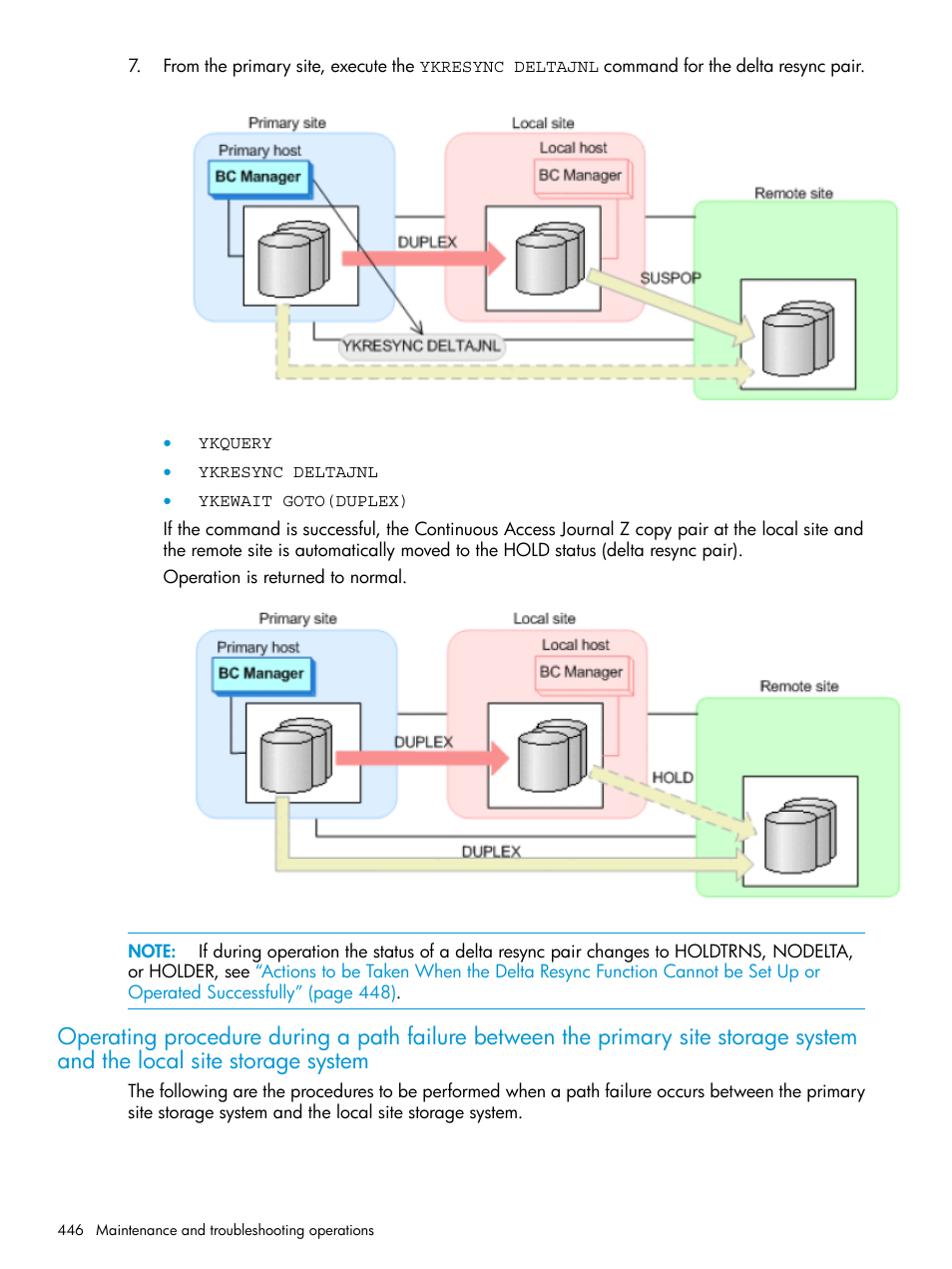 Operating procedure during a path failure, Between the primary, Site storage system | And the local site, Operating procedure during | HP XP P9500 Storage User Manual | Page 446 / 773