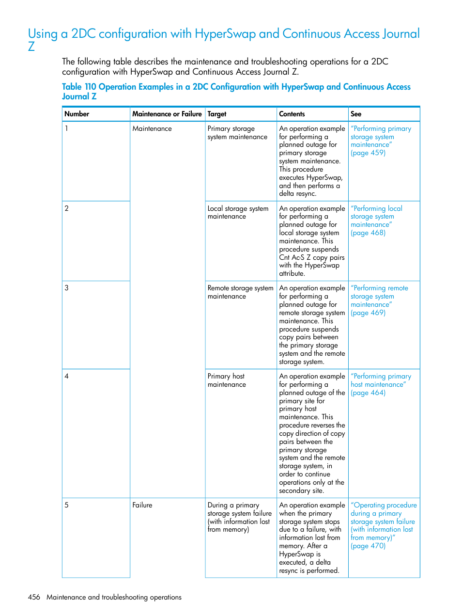 HP XP P9500 Storage User Manual | Page 456 / 773