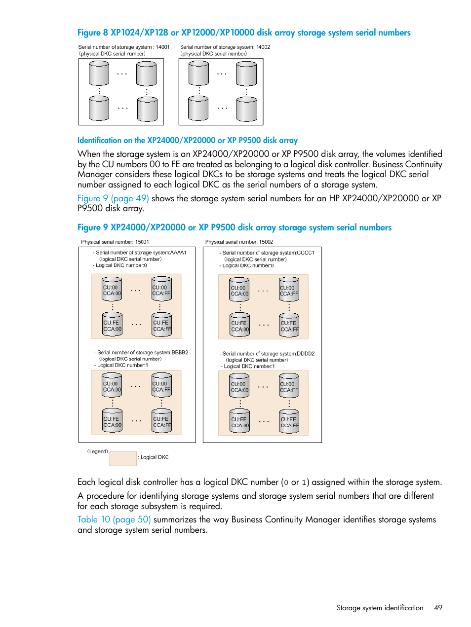 HP XP P9500 Storage User Manual | Page 49 / 773