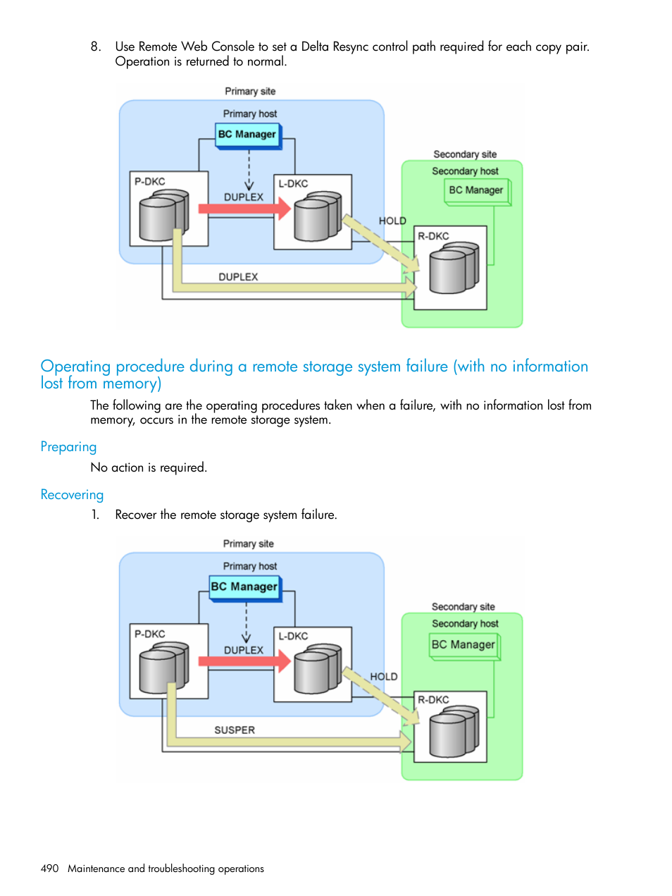 Preparing, Recovering, Preparing recovering | Operating procedure during a remote, Storage system failure, With no information | HP XP P9500 Storage User Manual | Page 490 / 773