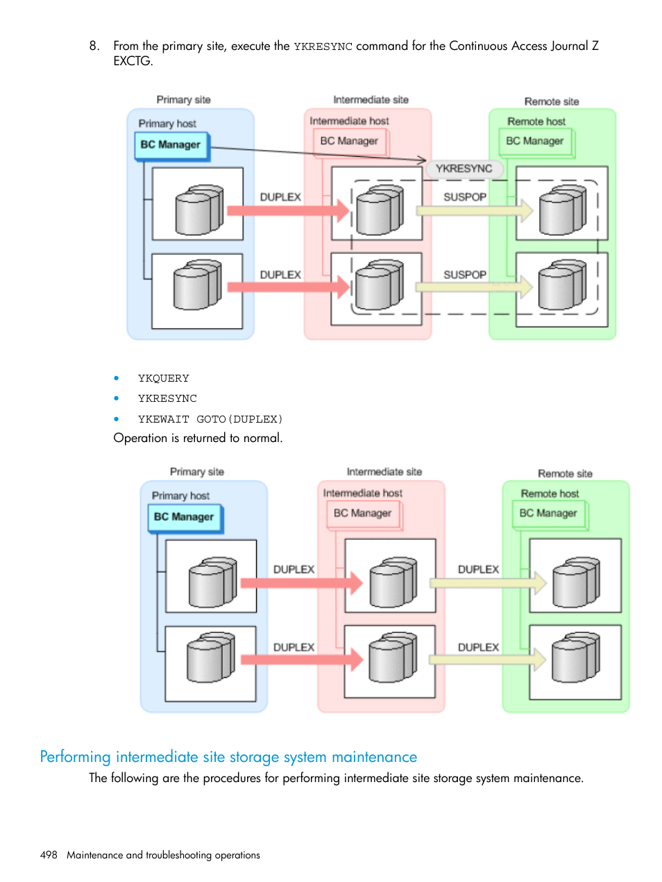 Performing intermediate site, Storage system | HP XP P9500 Storage User Manual | Page 498 / 773