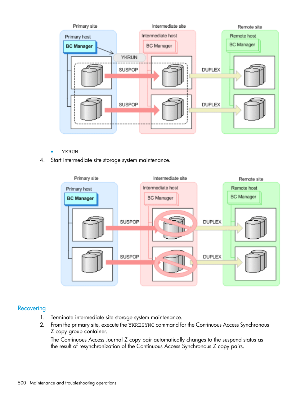Recovering | HP XP P9500 Storage User Manual | Page 500 / 773
