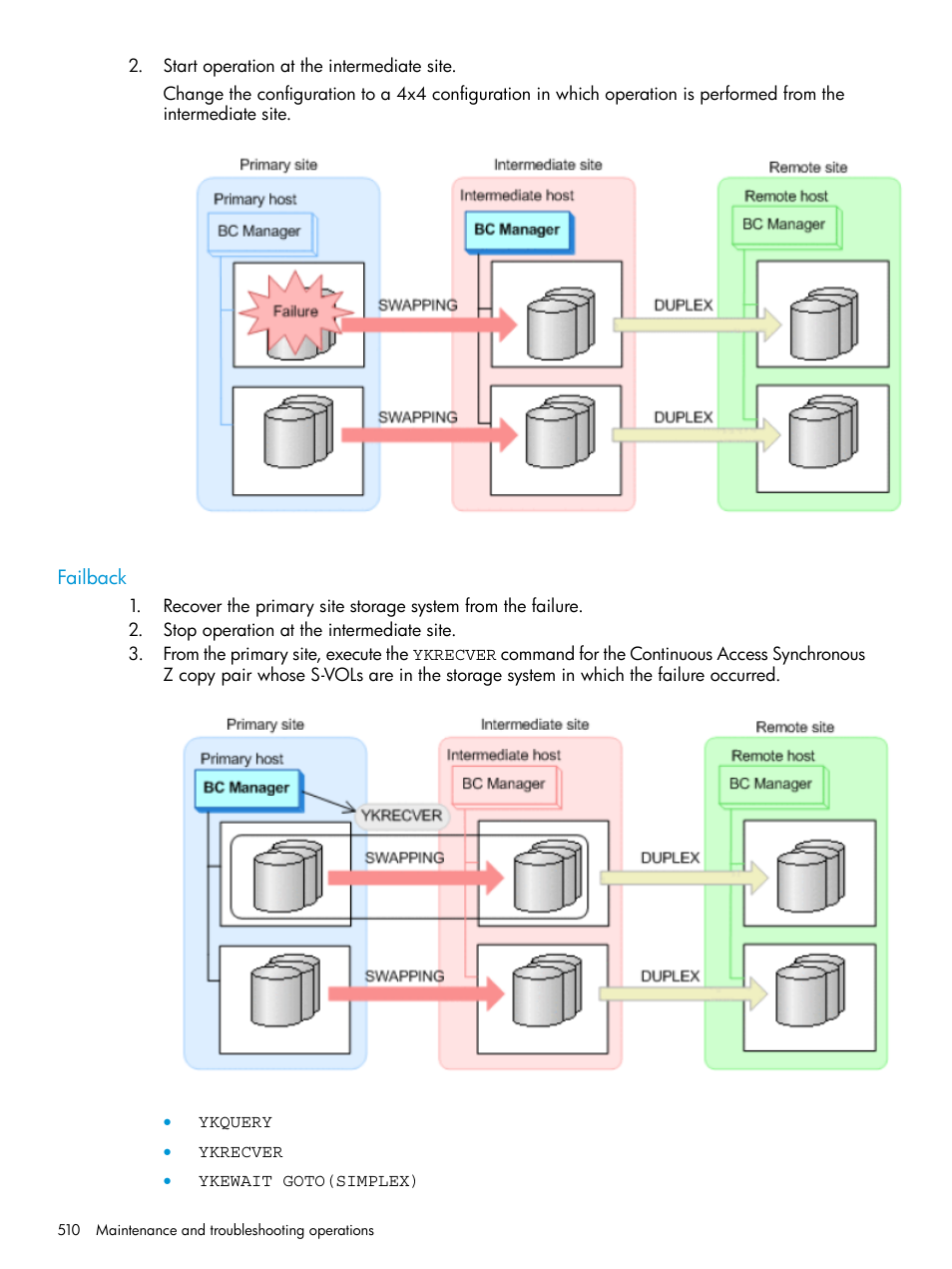 Failback | HP XP P9500 Storage User Manual | Page 510 / 773