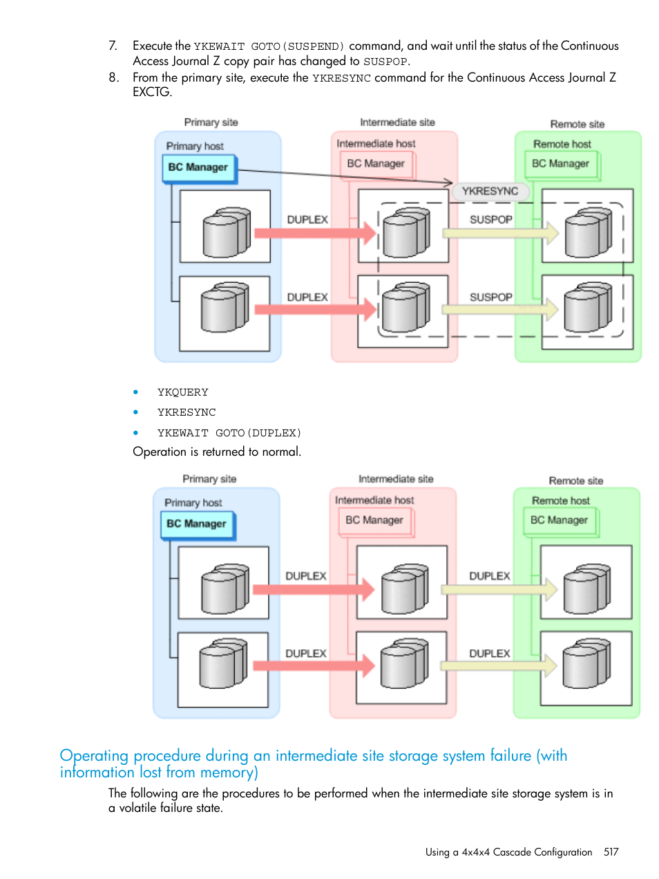 Operating procedure during an intermediate, Site storage system, Failure (with | HP XP P9500 Storage User Manual | Page 517 / 773