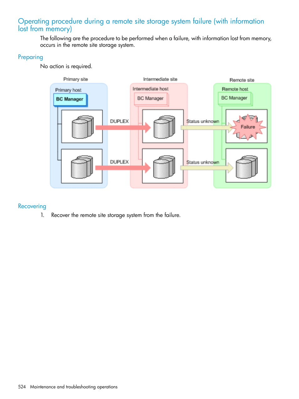 Preparing, Recovering, Preparing recovering | Operating procedure during a remote site, Storage system failure, With information lost | HP XP P9500 Storage User Manual | Page 524 / 773