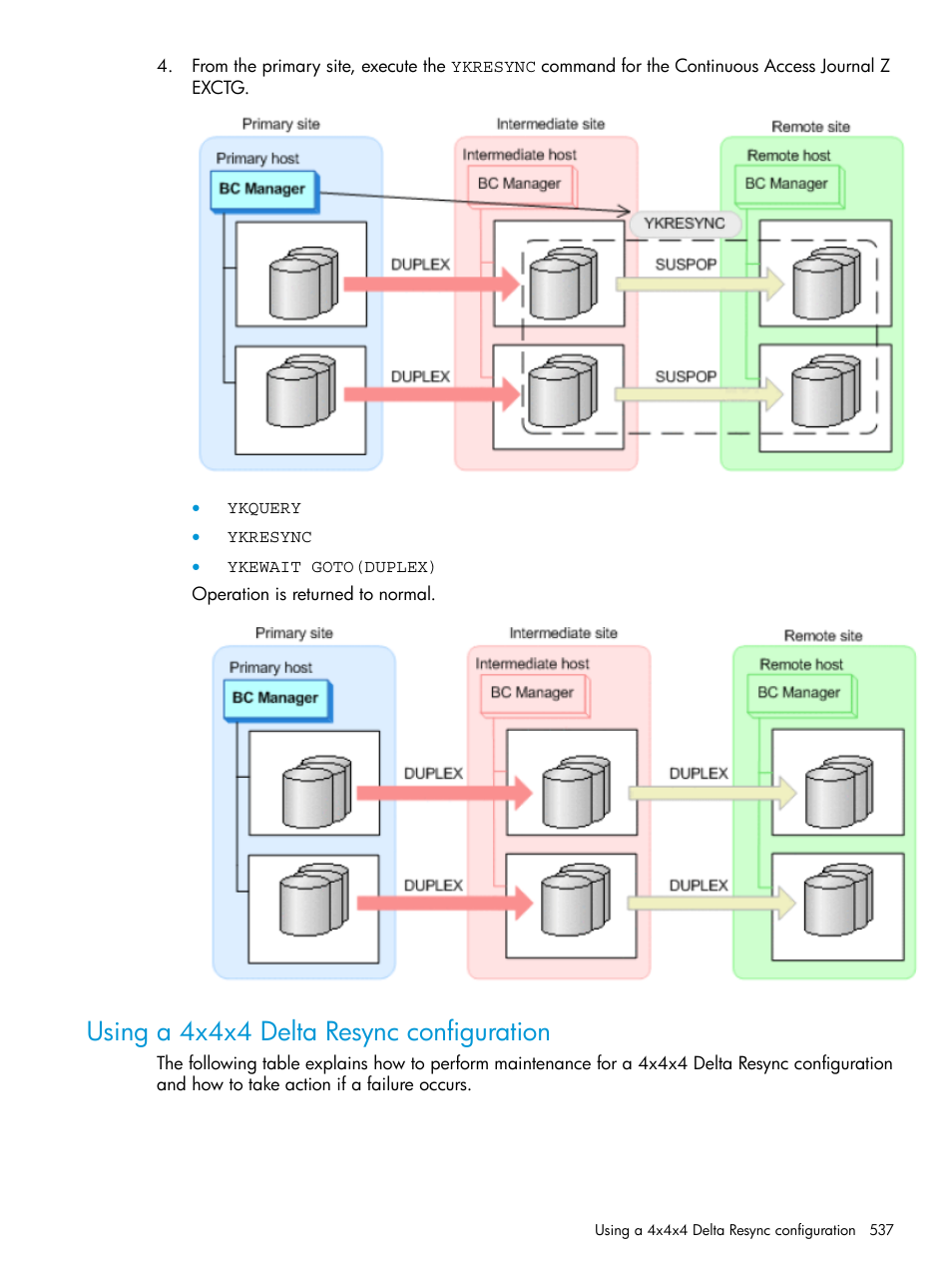 Using a 4x4x4 delta resync configuration | HP XP P9500 Storage User Manual | Page 537 / 773