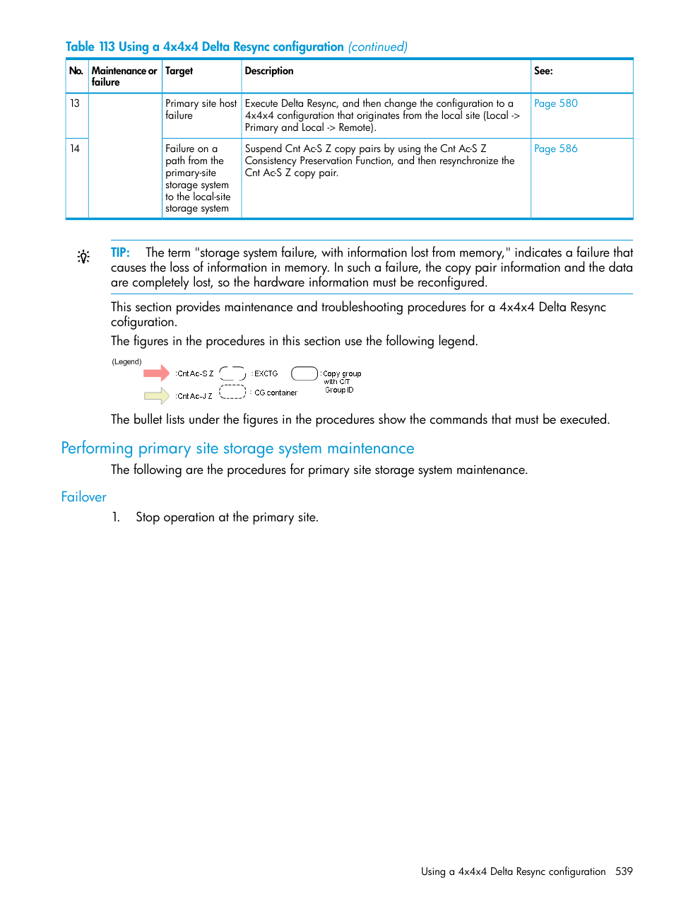 Performing primary site storage system maintenance, Failover | HP XP P9500 Storage User Manual | Page 539 / 773
