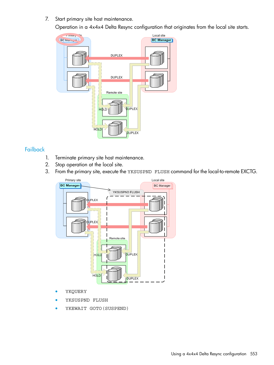 Failback | HP XP P9500 Storage User Manual | Page 553 / 773
