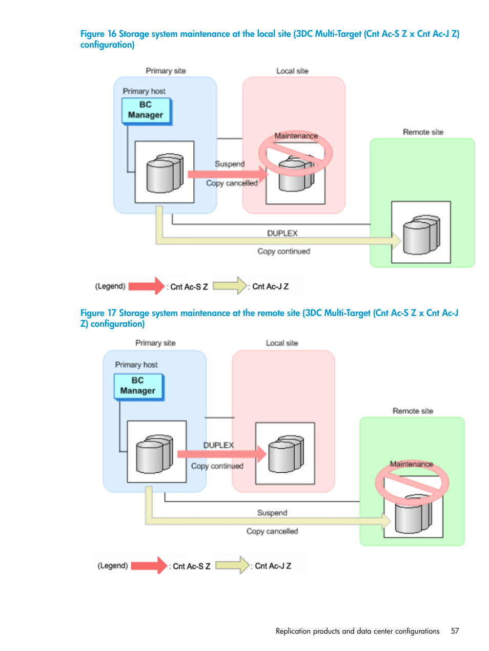 HP XP P9500 Storage User Manual | Page 57 / 773