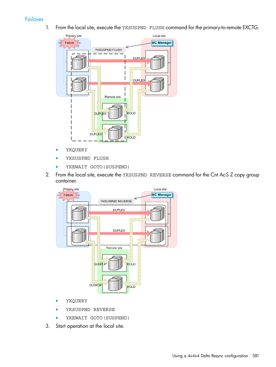 Failover | HP XP P9500 Storage User Manual | Page 581 / 773