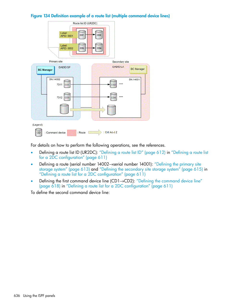 HP XP P9500 Storage User Manual | Page 636 / 773