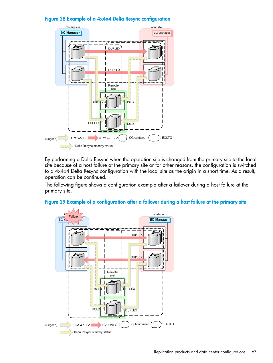 HP XP P9500 Storage User Manual | Page 67 / 773