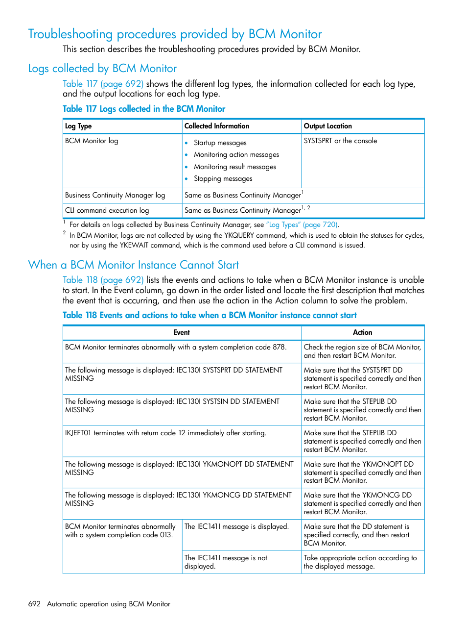 Troubleshooting procedures provided by bcm monitor, Logs collected by bcm monitor, When a bcm monitor instance cannot start | HP XP P9500 Storage User Manual | Page 692 / 773