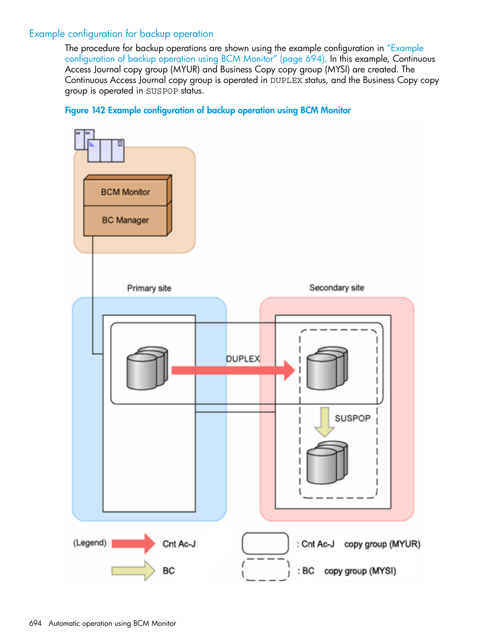 Example configuration for backup operation | HP XP P9500 Storage User Manual | Page 694 / 773