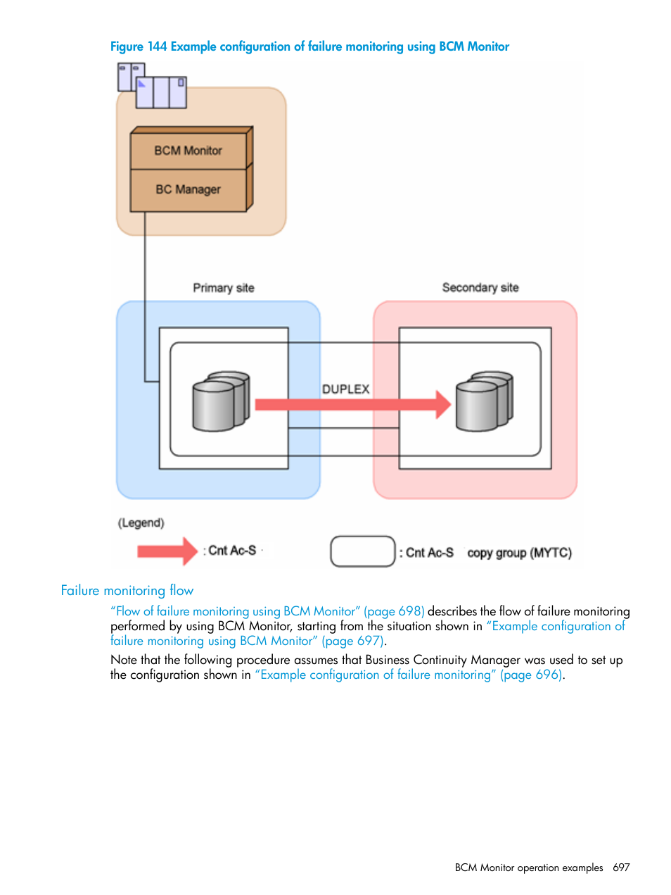 Failure monitoring flow | HP XP P9500 Storage User Manual | Page 697 / 773