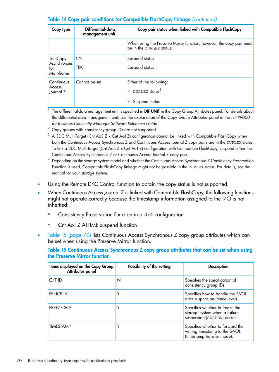 HP XP P9500 Storage User Manual | Page 70 / 773