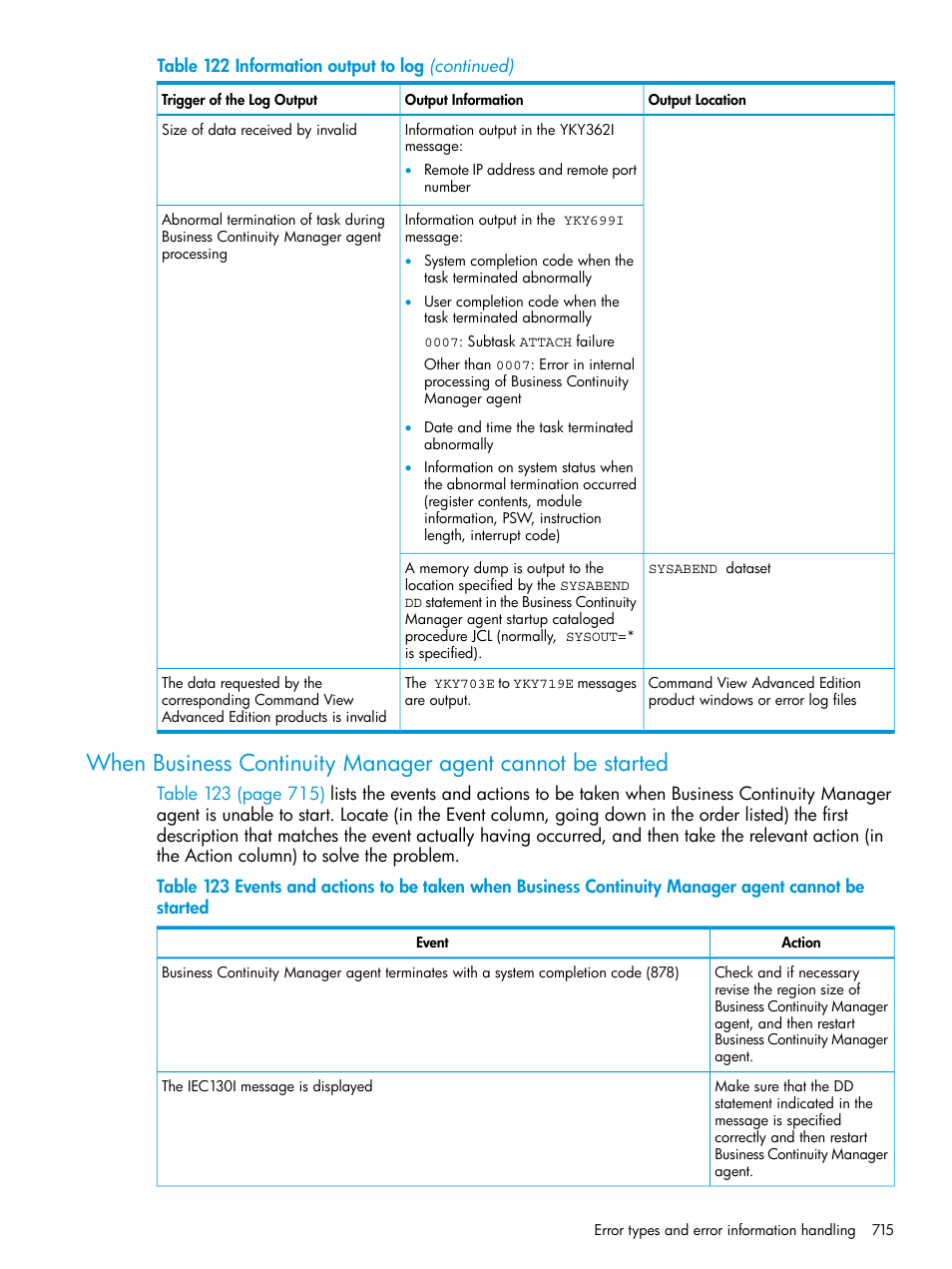 HP XP P9500 Storage User Manual | Page 715 / 773